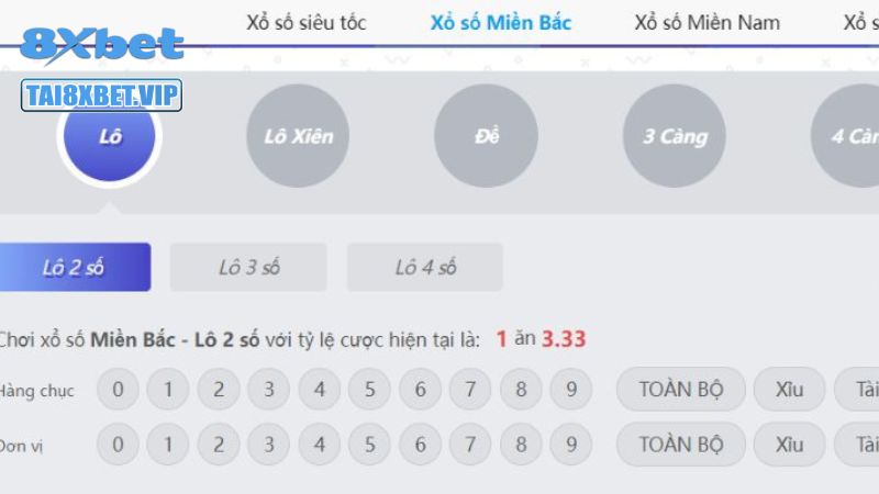 Cá cược lô đề tại nhà cái 8Xbet