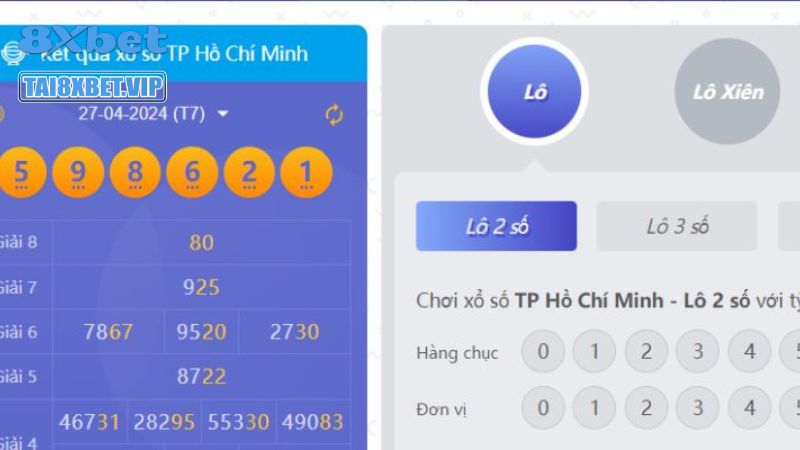 Kết quả xổ số TP Hồ Chí Minh